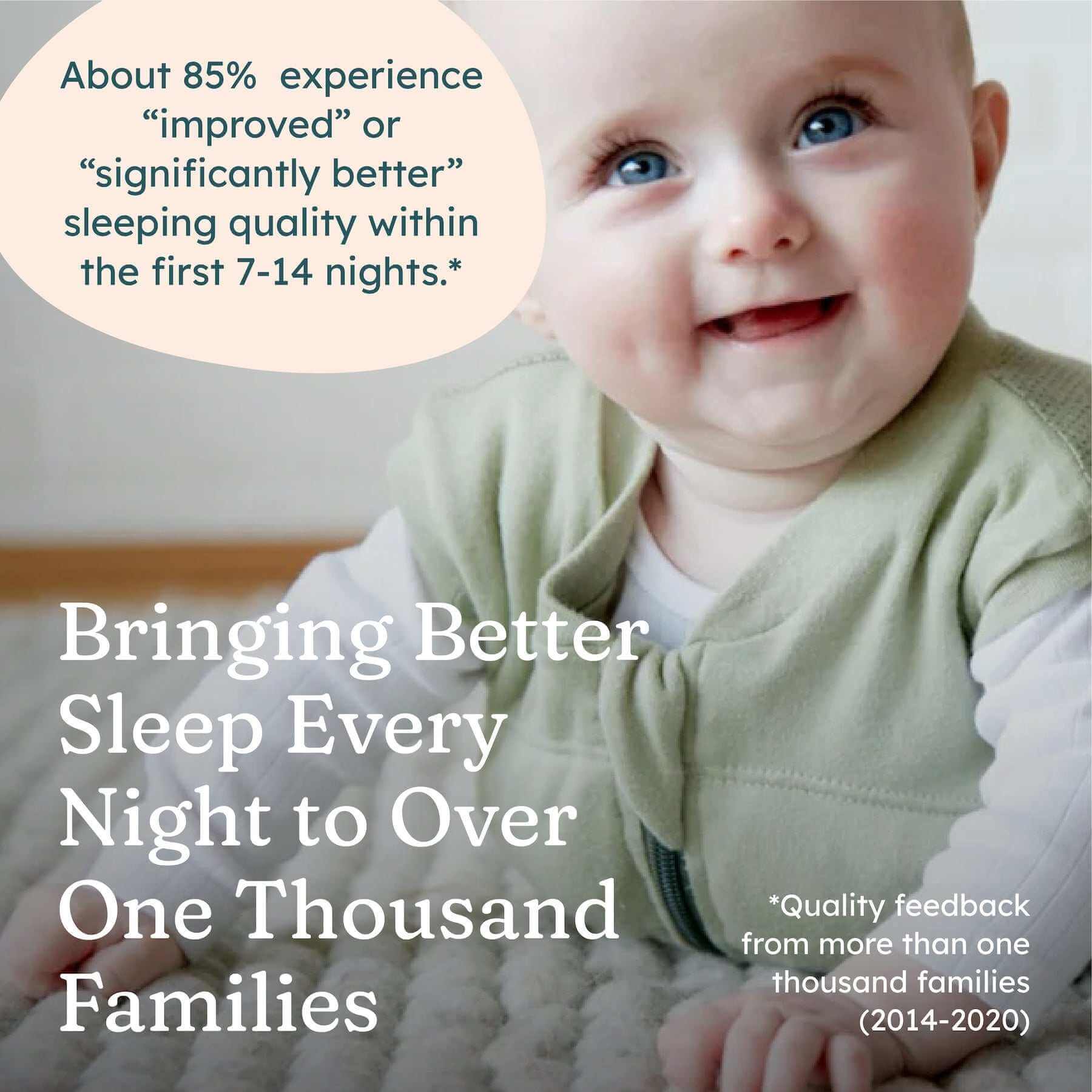 Weighted Swaddle I BABYDEEPSLEEP® - Mini